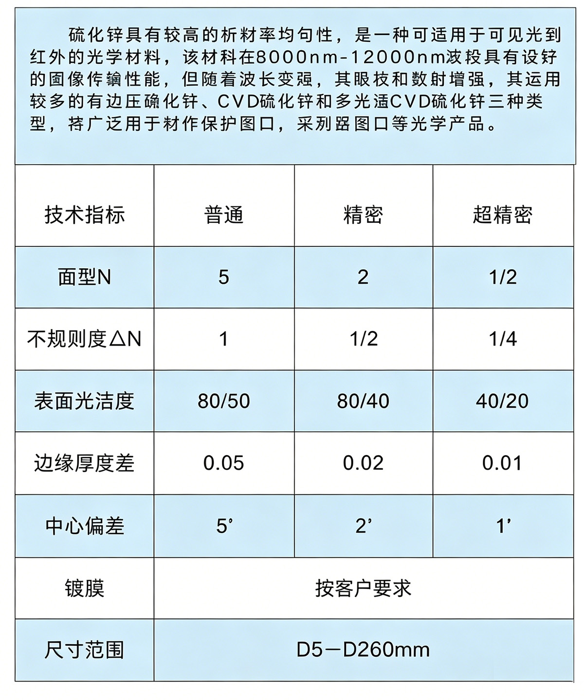 图片处理需求.jpg